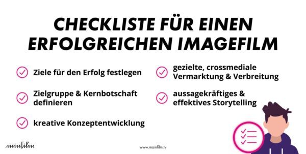 Filmproduktion Kosten